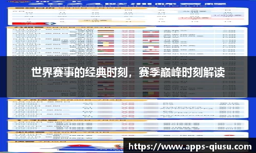 世界赛事的经典时刻，赛季巅峰时刻解读